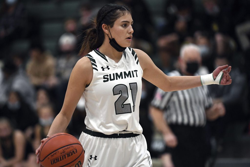 Summit High School basketball teams record wins to start the season